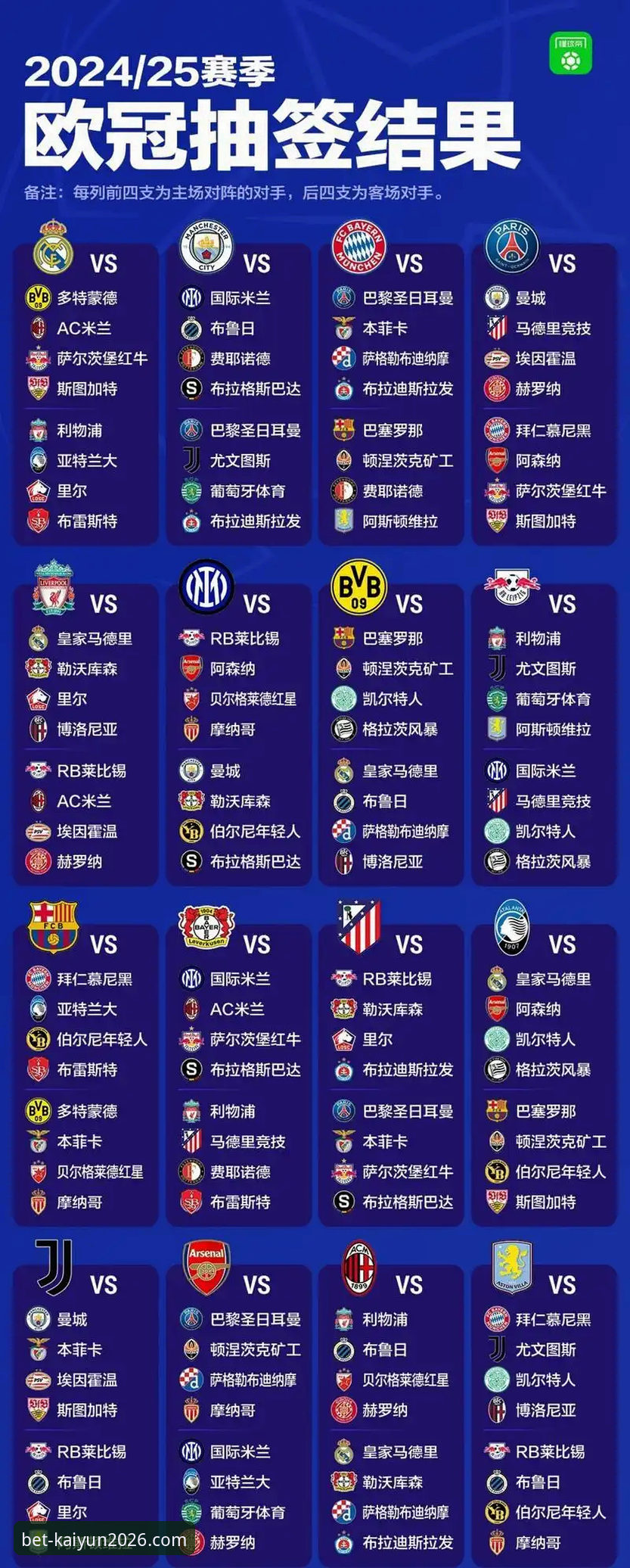 如何像资深用户一样，在开云买球平台深度解读一场史诗级欧冠对决？