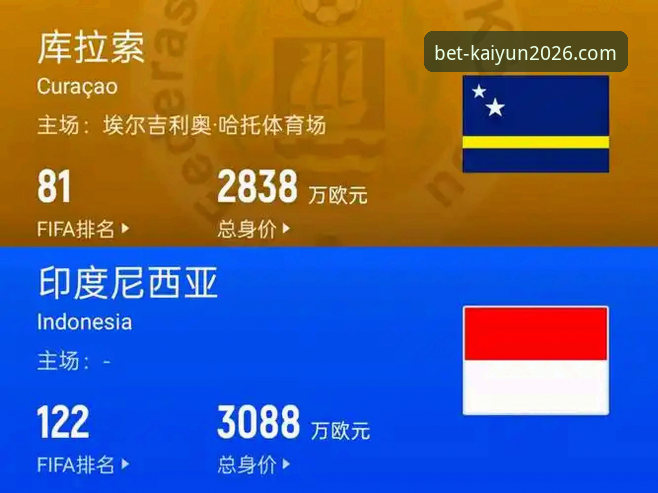 世界杯投注平台注册下载不了怎么办 老用户实战分享——世界杯投注平台注册下载不了怎么办?超详细解决方法来了