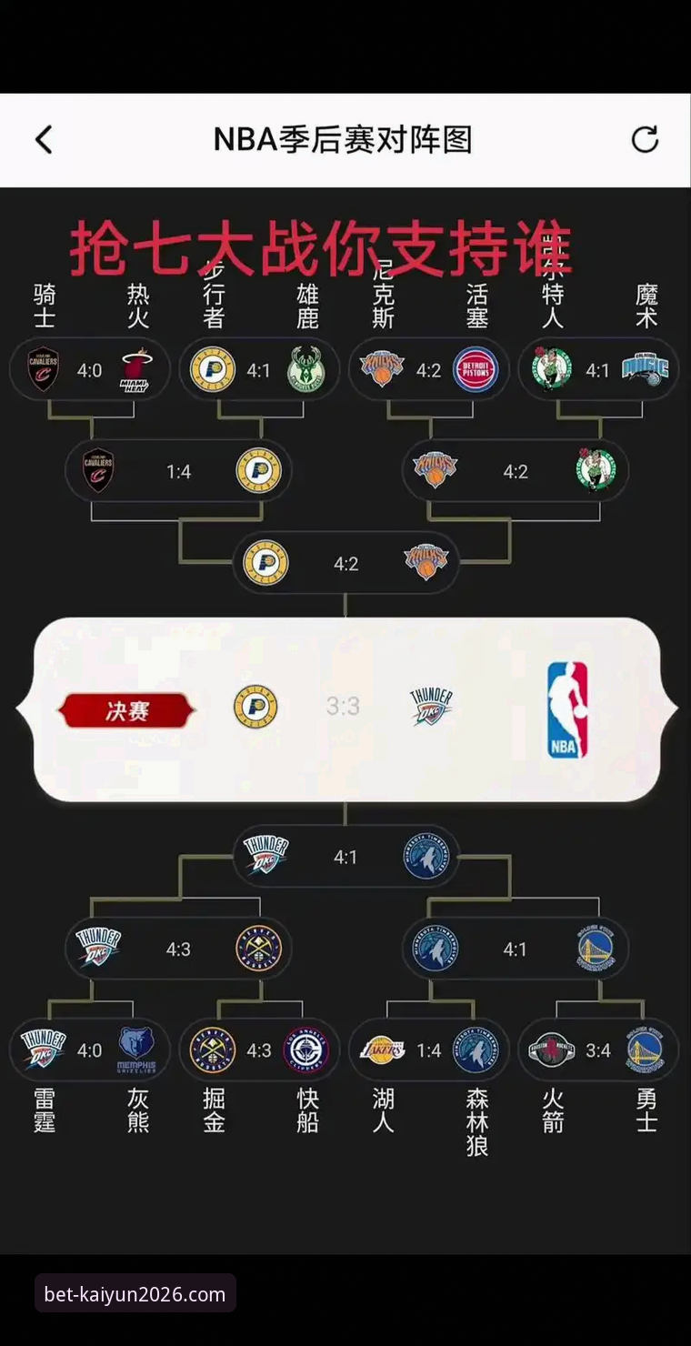 开云买球网下载安装失败 NBA反摆烂三套方案深度解析:传统模式vs激进改革,哪种更能拯救比赛悬念?