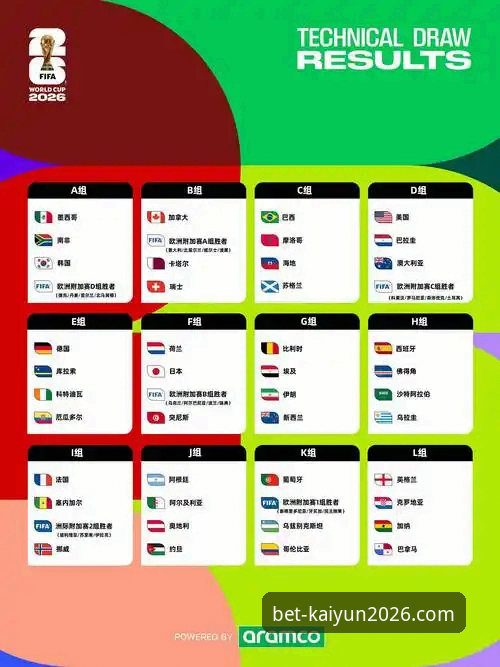 揭秘2026世界杯投注平台：开云买球平台深度对比指南背后的真相